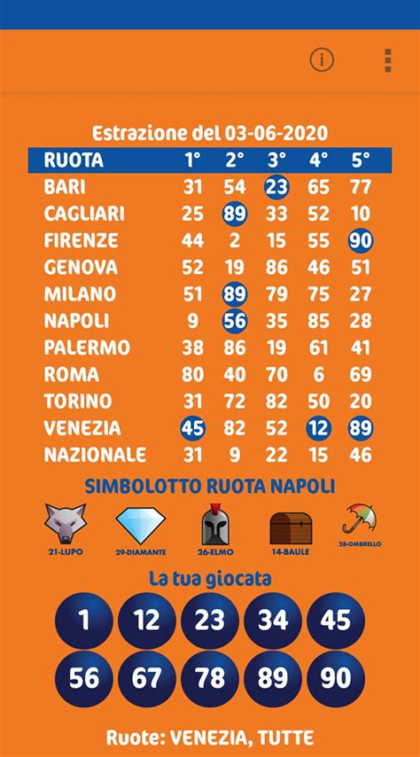 Verifica Lotto .